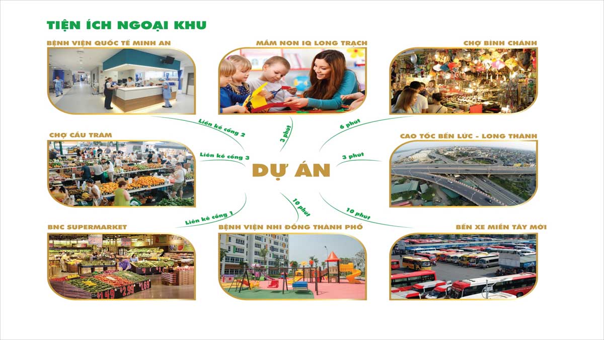 Tien ich Ngoai khu Du an Saigon Fortune Long An - Saigon Fortune