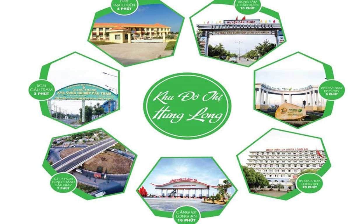 tien ich lien ket vung du an hung long residence - DỰ ÁN HƯNG LONG RESIDENCE LONG AN