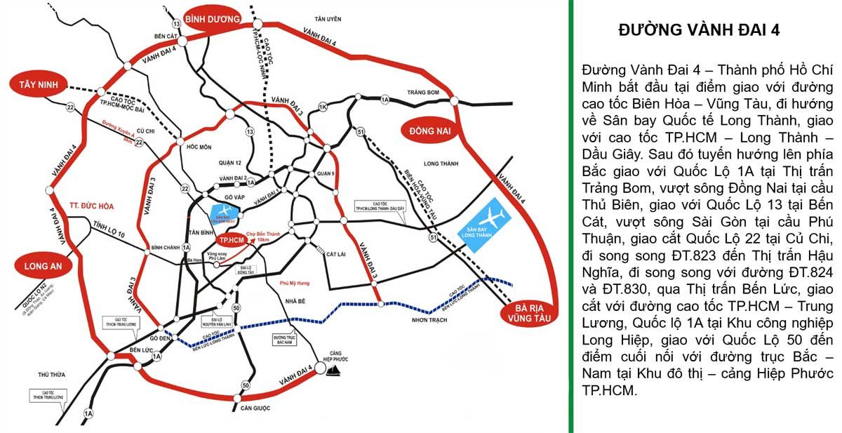 duong vanh dai 4 - DỰ ÁN RES 1 - THE RESIDENCE 1 VÕ VĂN BÍCH CỦ CHI