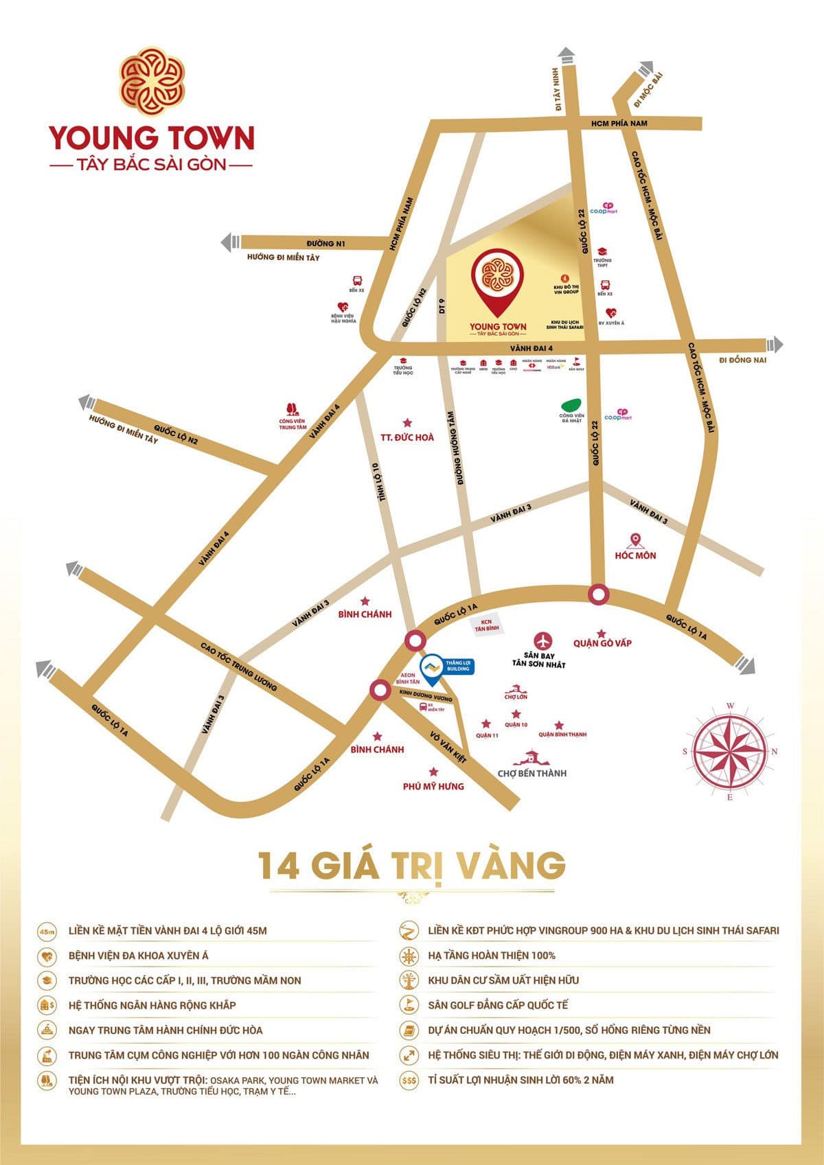 vi tri du an young town - DỰ ÁN YOUNG TOWN ĐỨC HÒA LONG AN