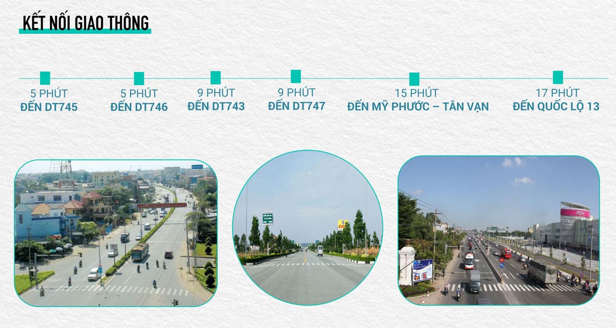 lien ket vung du an tan phuoc khanh village - DỰ ÁN TÂN PHƯỚC KHÁNH VILLAGE TÂN UYÊN BÌNH DƯƠNG