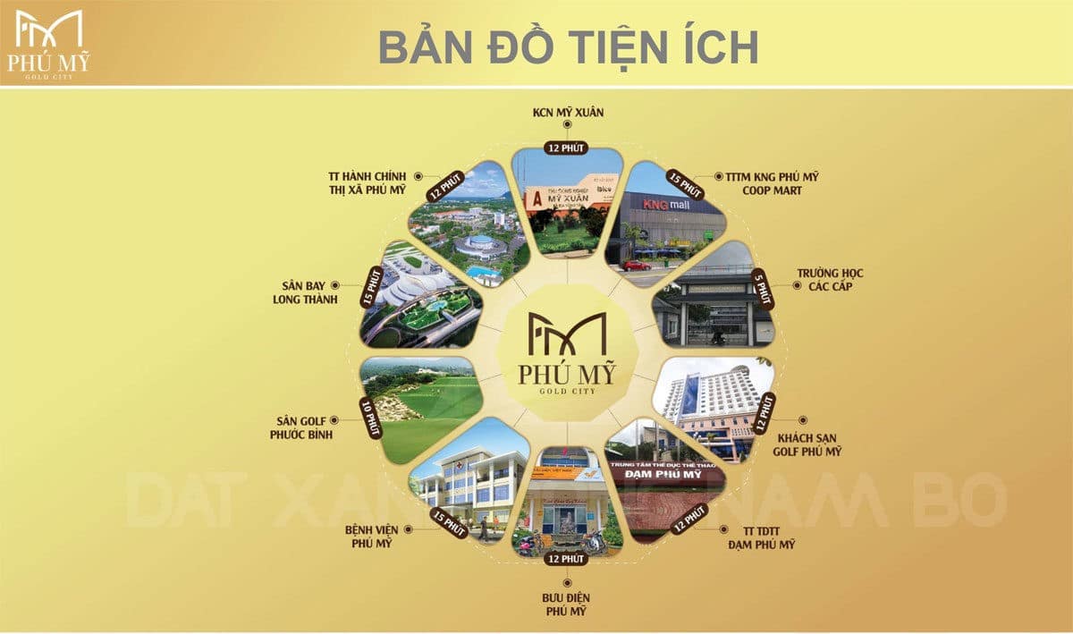 tien ich du an phu my gold city - DỰ ÁN PHÚ MỸ GOLD CITY BÀ RỊA VŨNG TÀU