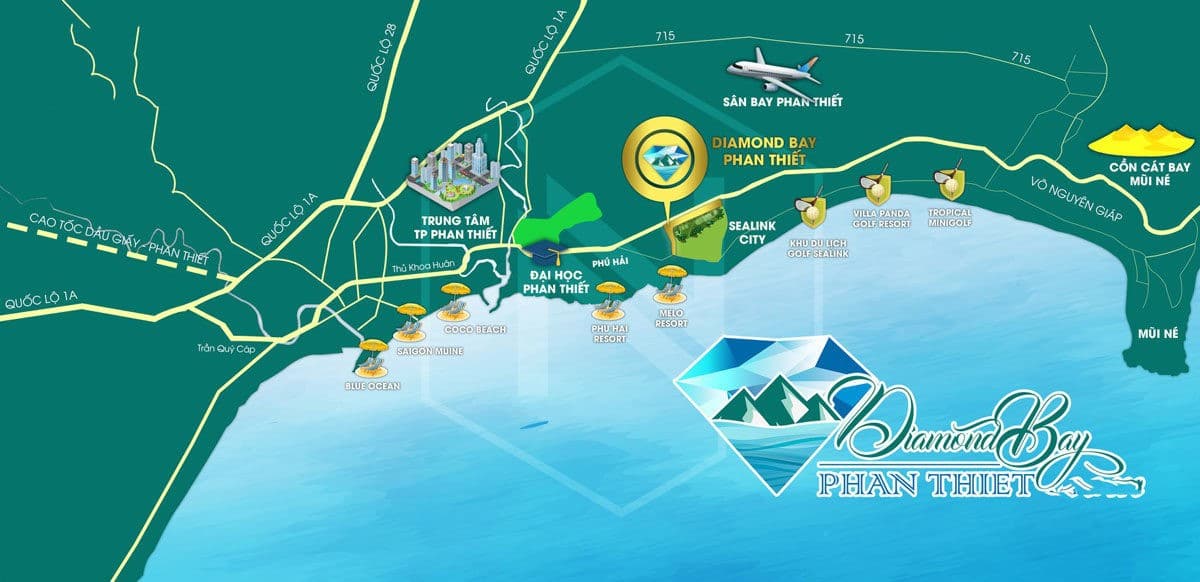 vi tri du an diamond bay phan thiet - DỰ ÁN DIAMOND BAY PHAN THIẾT