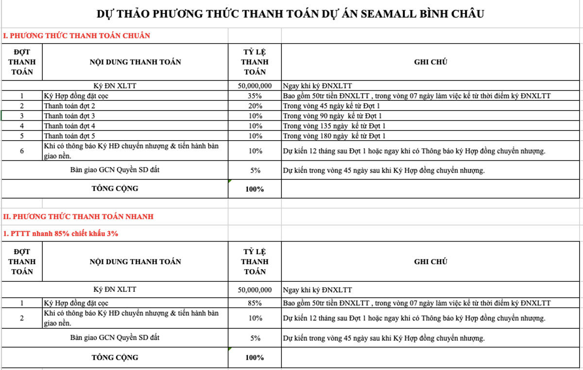 phuong thuc thanh toan du an seamall binh chau - DỰ ÁN SEAMALL BÌNH CHÂU