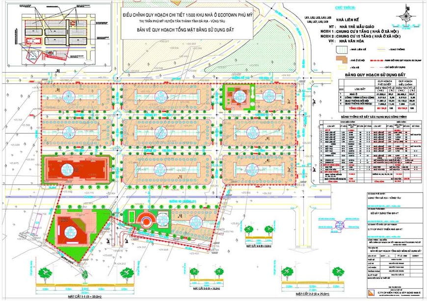 quy hoach du an eco town phu my - DỰ ÁN ECO TOWN PHÚ MỸ BÀ RỊA VŨNG TÀU