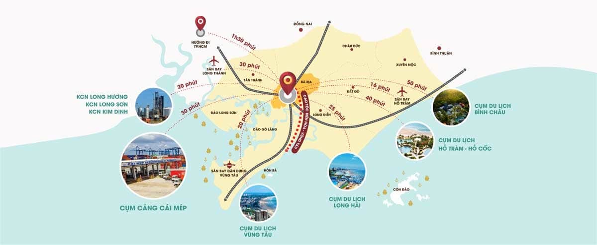 tien ich lien ket khu vuc felix city ba ria - DỰ ÁN FELIX CITY BÀ RỊA