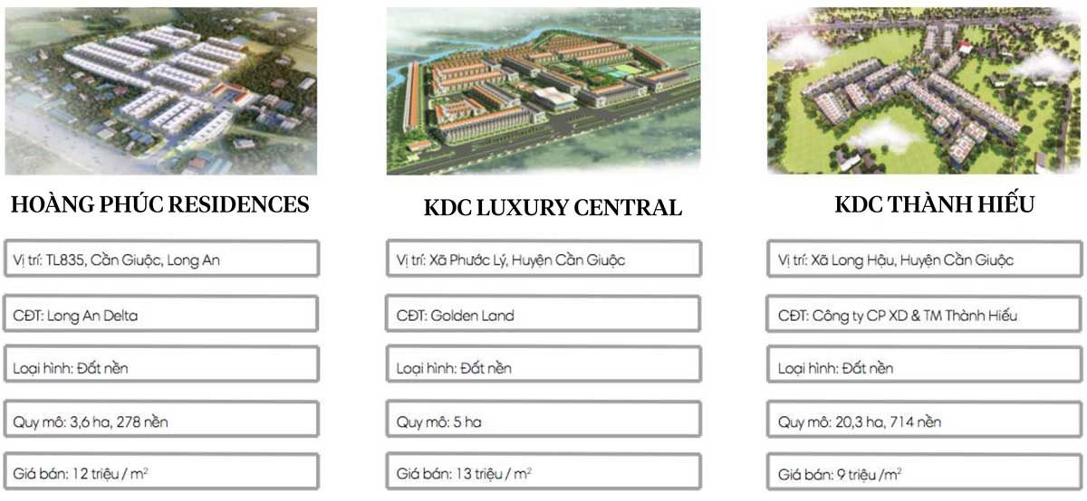 cac du an dat nen tai can giuoc - THỐNG KÊ CÁC DỰ ÁN ĐẤT NỀN TẠI LONG AN