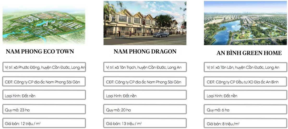 cn du an dat nen tai can duoc - THỐNG KÊ CÁC DỰ ÁN ĐẤT NỀN TẠI LONG AN