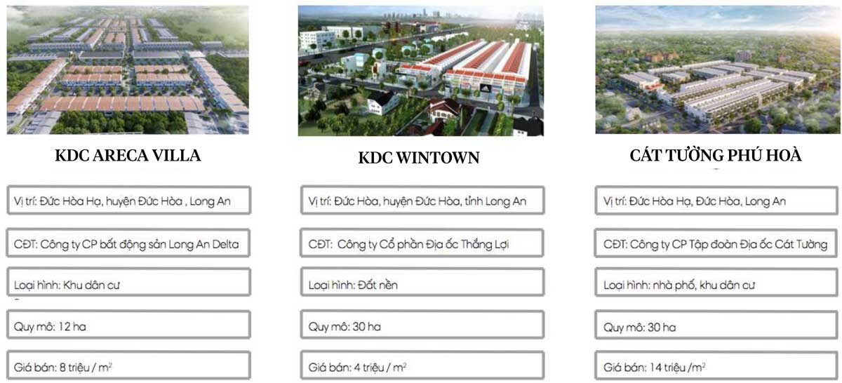 THỐNG KÊ CÁC DỰ ÁN ĐẤT NỀN TẠI LONG AN Các dự án tại Huyện Đức Hoà Long An - THỐNG KÊ CÁC DỰ ÁN ĐẤT NỀN TẠI LONG AN