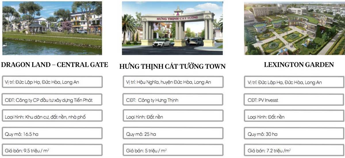 THỐNG KÊ CÁC DỰ ÁN ĐẤT NỀN TẠI LONG AN Các dự án Huyện Đức Hoà Long An - THỐNG KÊ CÁC DỰ ÁN ĐẤT NỀN TẠI LONG AN