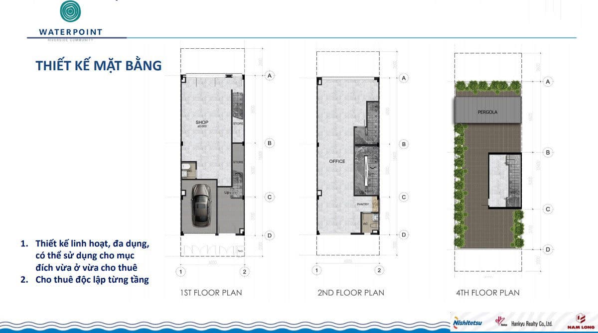 thiet ke nha pho waterpoint - WATERPOINT BẾN LỨC LONG AN