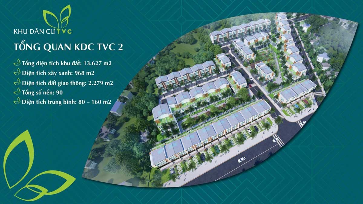 tong quan kdc tvc 2 - DỰ ÁN ĐẤT NỀN KHU DÂN CƯ TVC TRẦN VĂN CHẨM CỦ CHI
