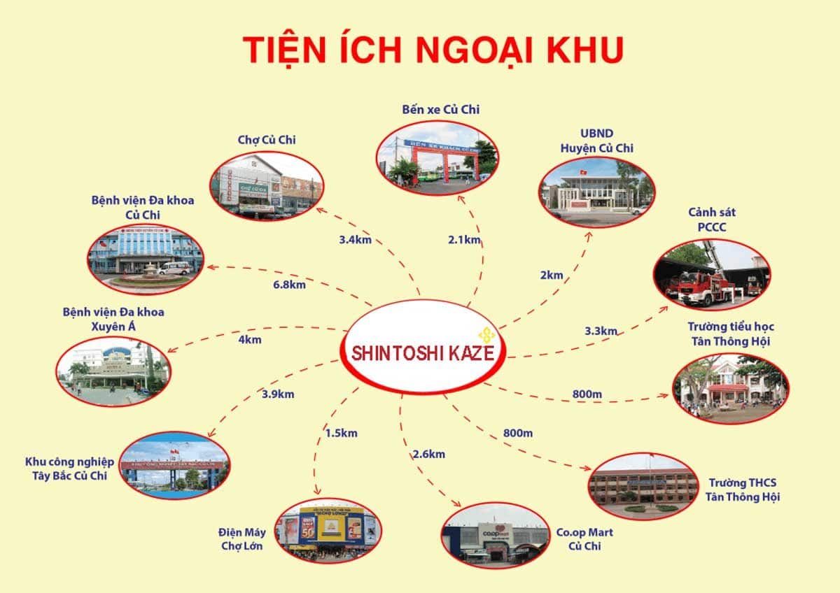 tien ich ket noi khu vuc cua SHINTOSHI KAZE - DỰ ÁN ĐẤT NỀN SHINTOSHI KAZE TRẦN VĂN CHẨM CỦ CHI