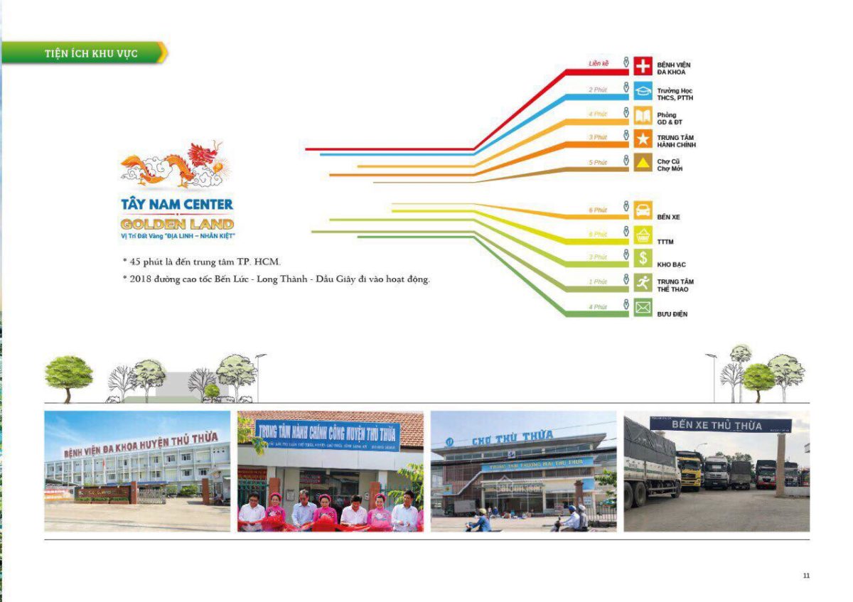 tien ich du an tay nam center golden land - Dự án Tây Nam Center Golden Land Thủ Thừa Long An