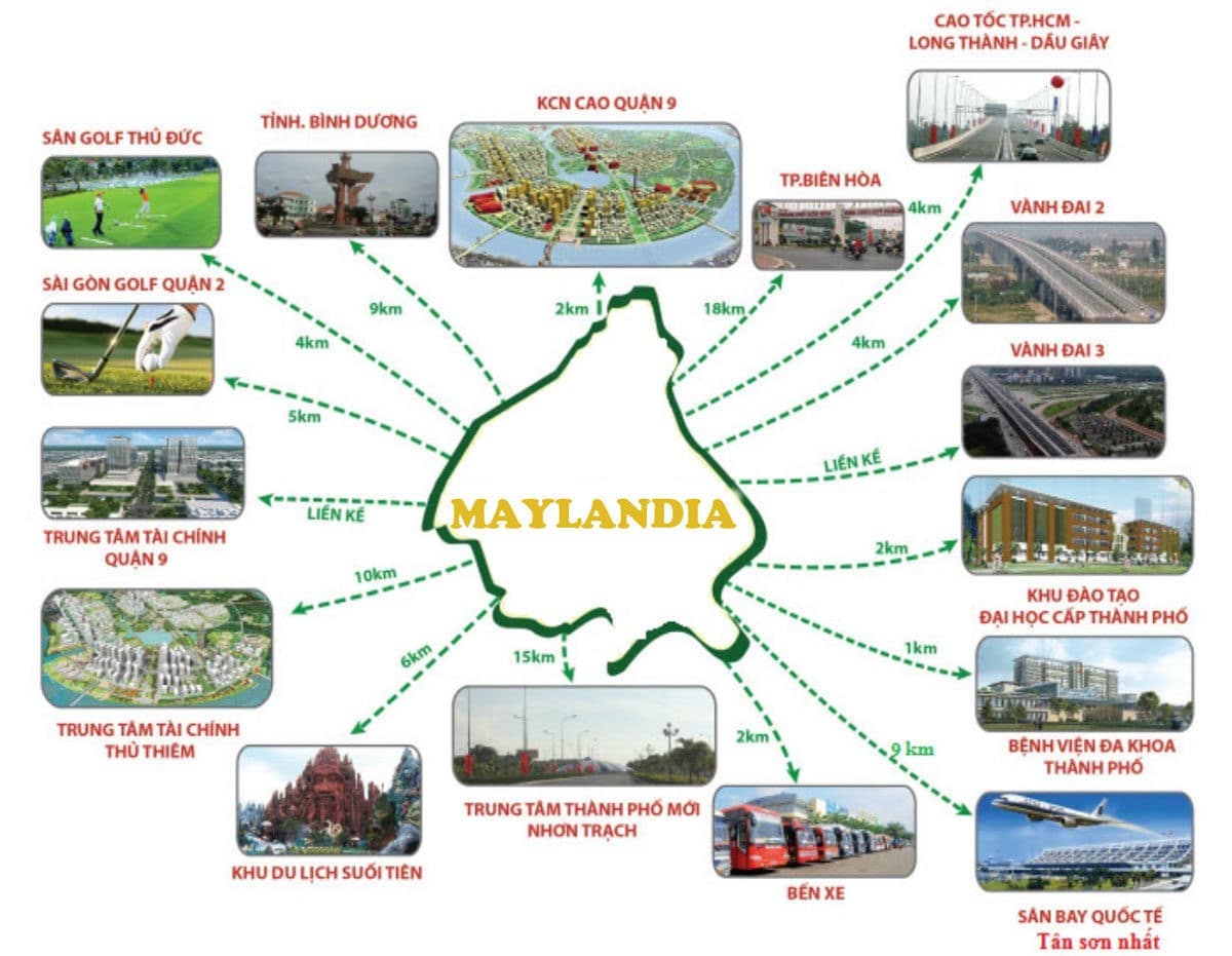 tien ich ket noi khu vuc du an maylandia - DỰ ÁN MAYLANDIA QUẬN 9