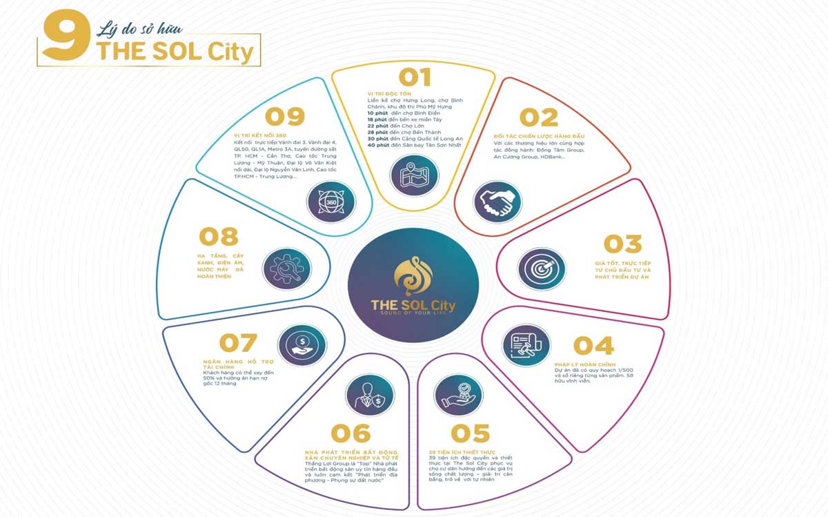 9 ly do ban nen chon the sol city - The Sol City